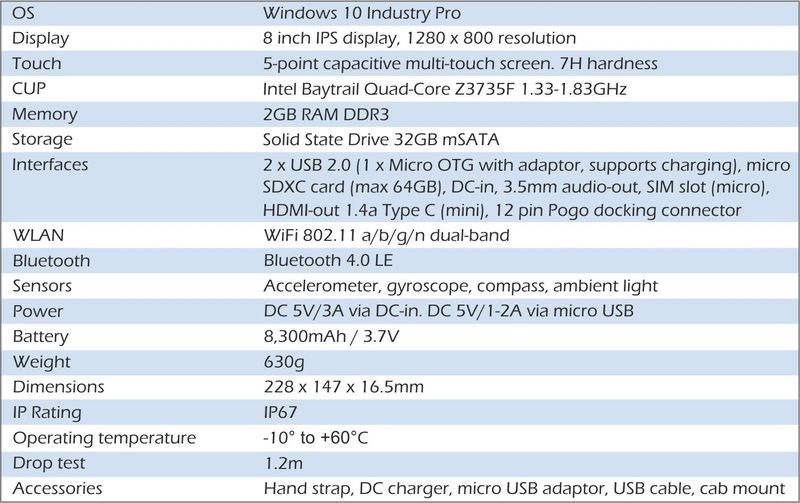 cwm-1 tablet specification